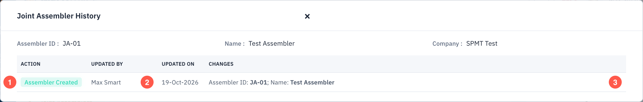 Joint assembler history