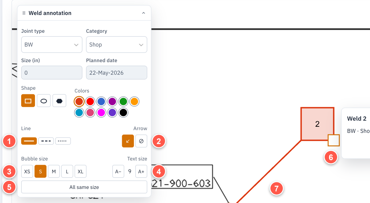 Style and size of annotations