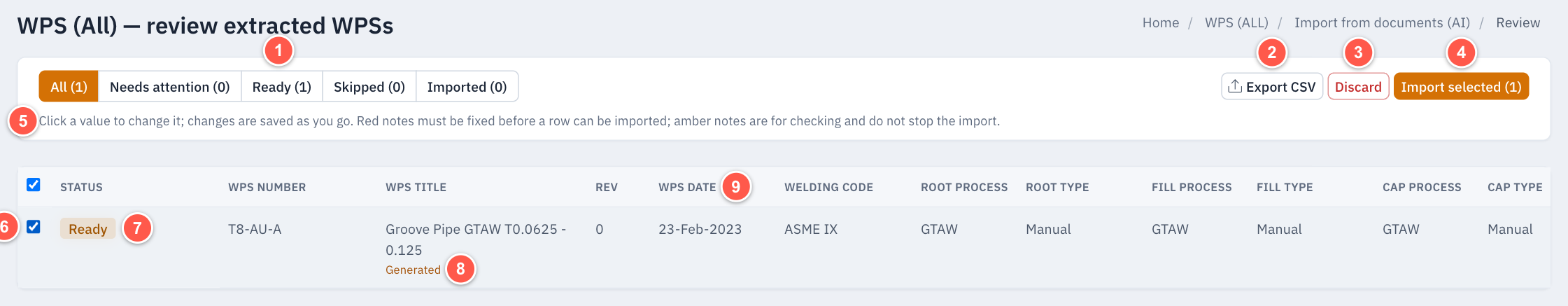 Review the extracted WPS data