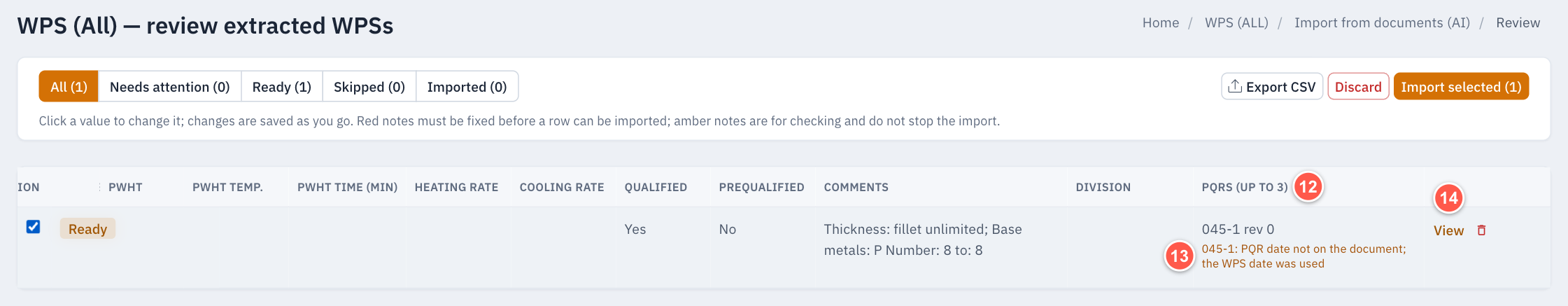 Review the extracted WPS data - PQRs