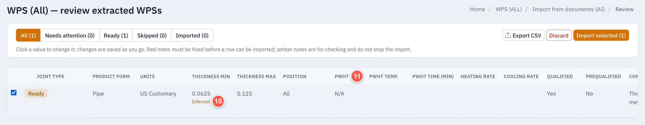 Review the extracted WPS data - ranges